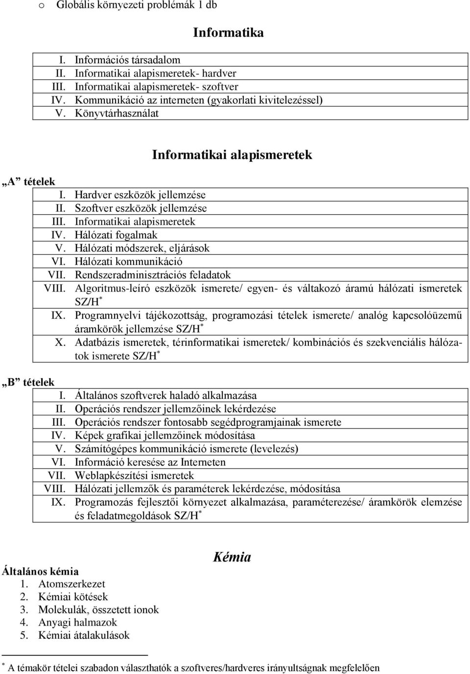 Informatikai alapismeretek IV. Hálózati fogalmak V. Hálózati módszerek, eljárások VI. Hálózati kommunikáció VII. Rendszeradminisztrációs feladatok VIII.