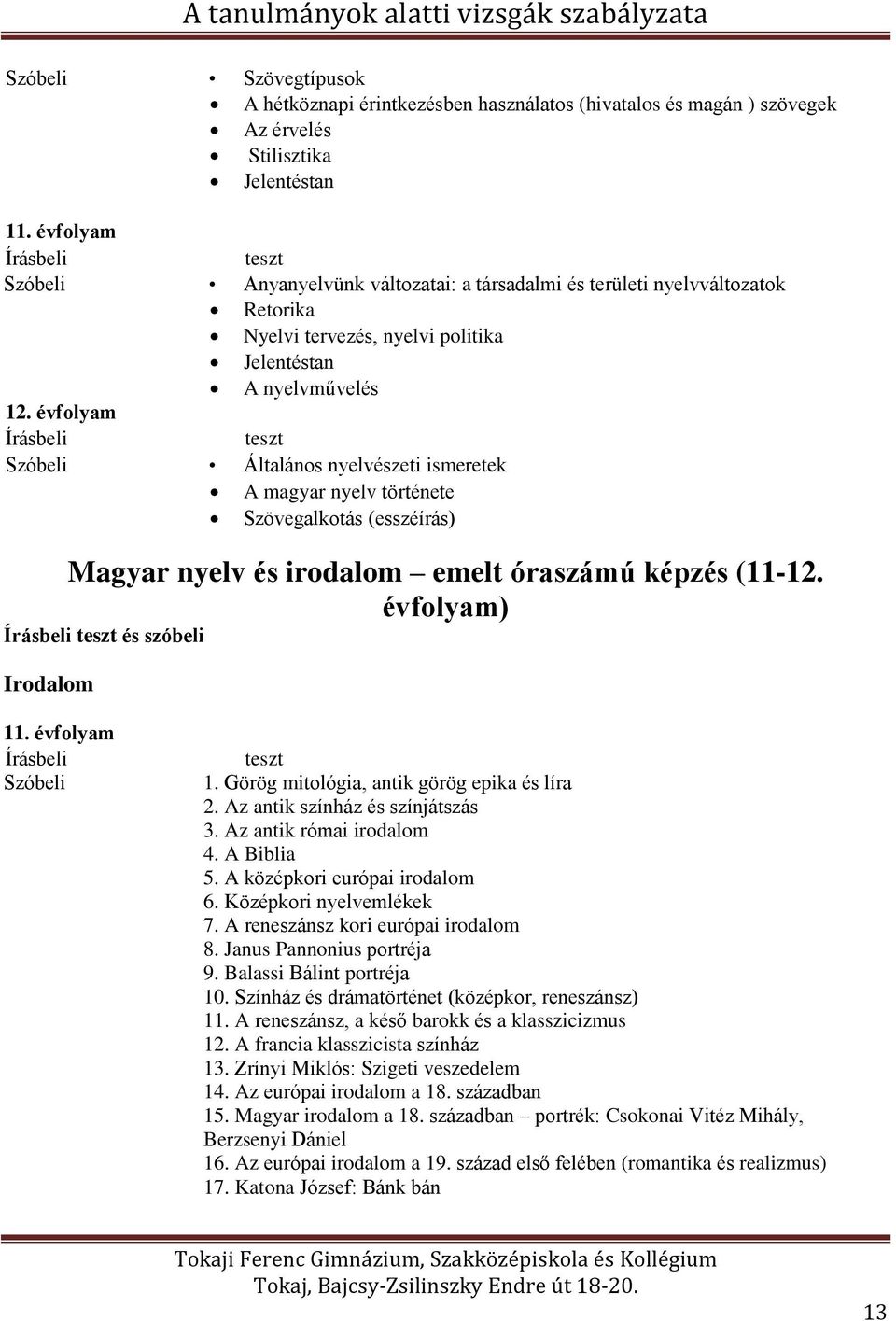 évfolyam Írásbeli teszt Szóbeli Általános nyelvészeti ismeretek A magyar nyelv története Szövegalkotás (esszéírás) Magyar nyelv és irodalom emelt óraszámú képzés (11-12.