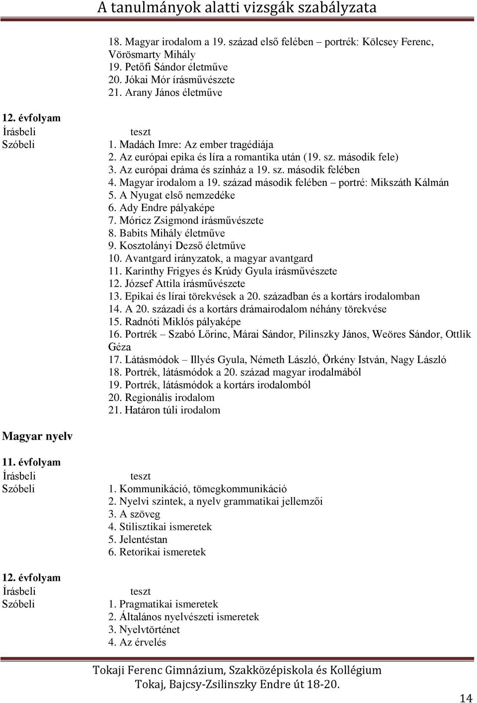 Magyar irodalom a 19. század második felében portré: Mikszáth Kálmán 5. A Nyugat első nemzedéke 6. Ady Endre pályaképe 7. Móricz Zsigmond írásművészete 8. Babits Mihály életműve 9.