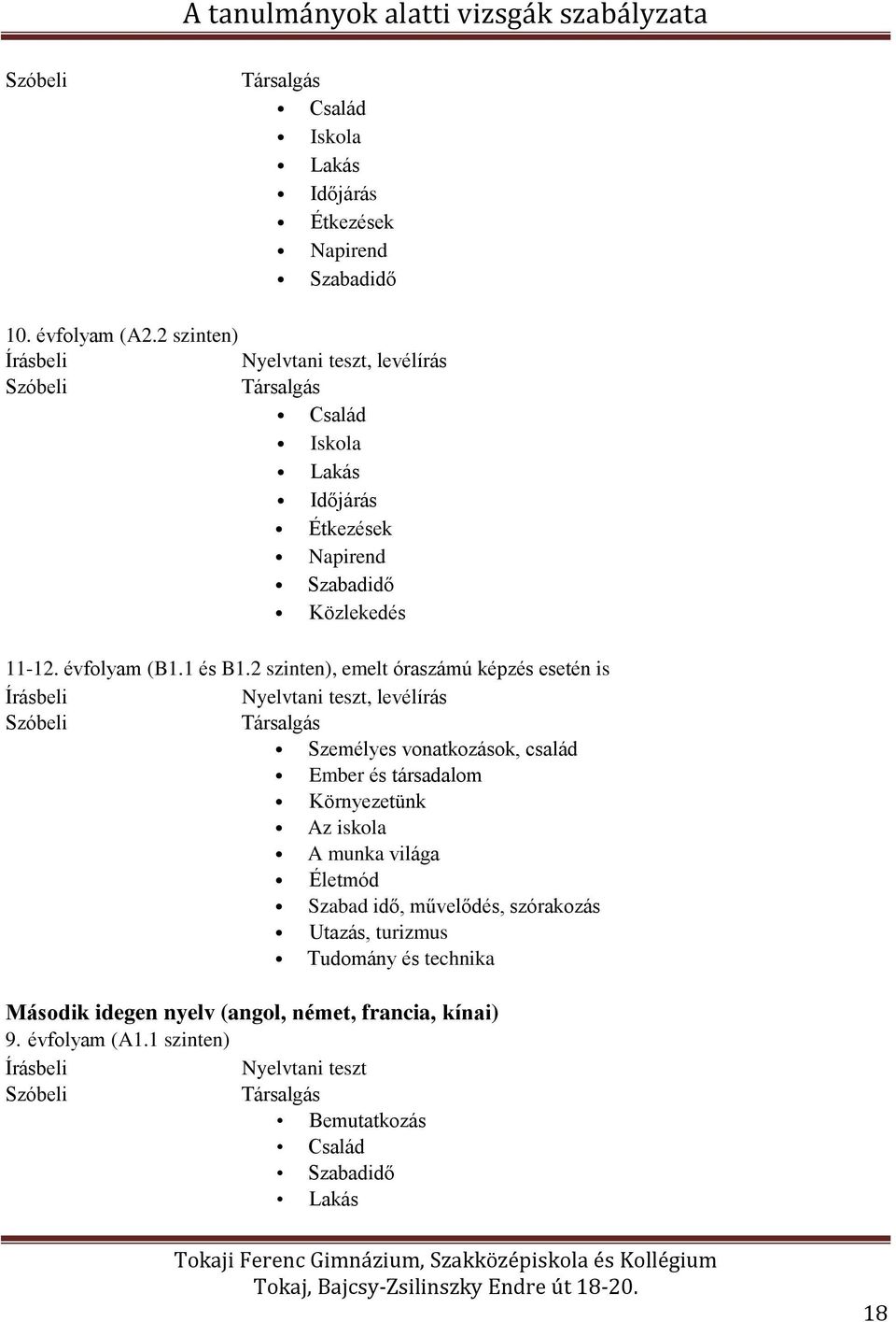 2 szinten), emelt óraszámú képzés esetén is Írásbeli Nyelvtani teszt, levélírás Szóbeli Társalgás Személyes vonatkozások, család Ember és társadalom Környezetünk Az