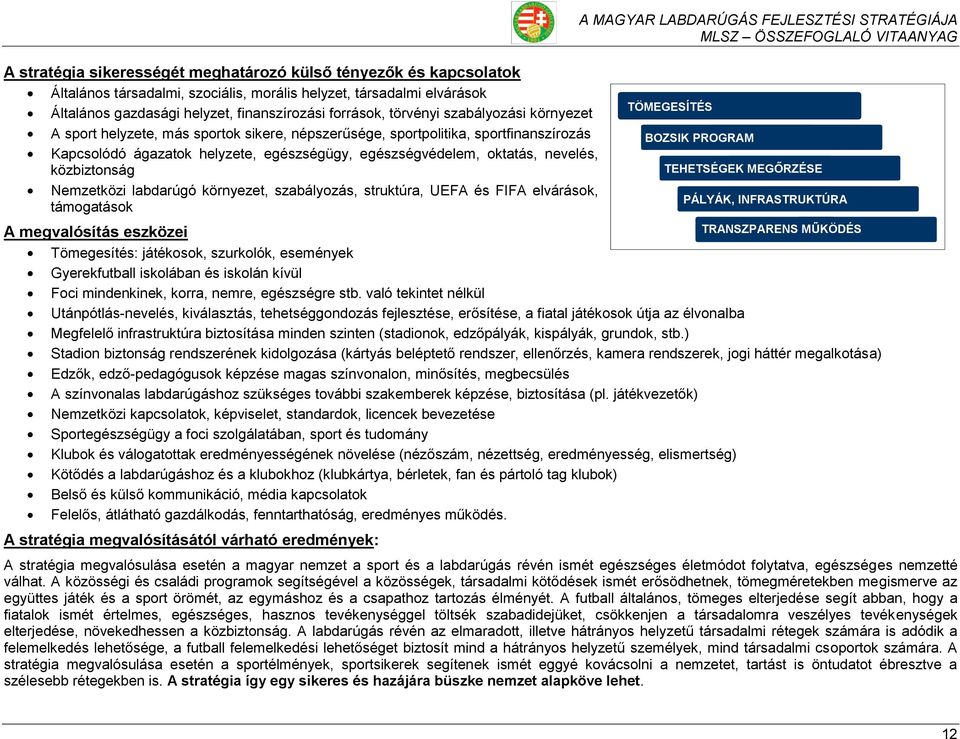 közbiztonság Nemzetközi labdarúgó környezet, szabályozás, struktúra, UEFA és FIFA elvárások, támogatások A MAGYAR LABDARÚGÁS FEJLESZTÉSI STRATÉGIÁJA A megvalósítás eszközei TRANSZPARENS MŰKÖDÉS