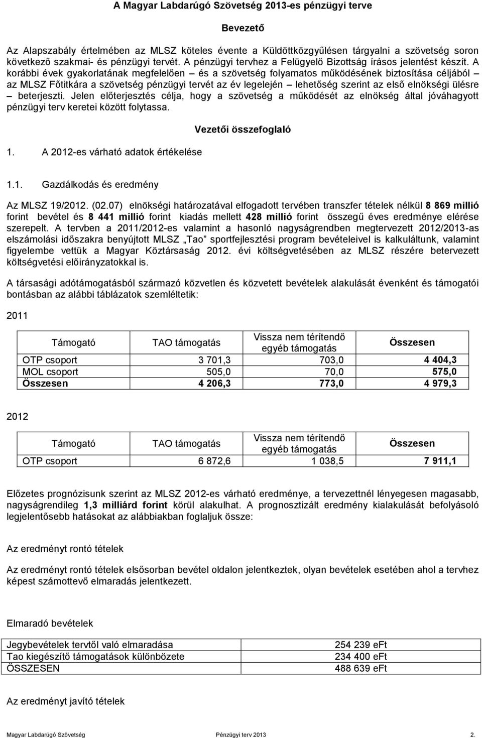 A korábbi évek gyakorlatának megfelelően és a szövetség folyamatos működésének biztosítása céljából az MLSZ Főtitkára a szövetség pénzügyi tervét az év legelején lehetőség szerint az első elnökségi