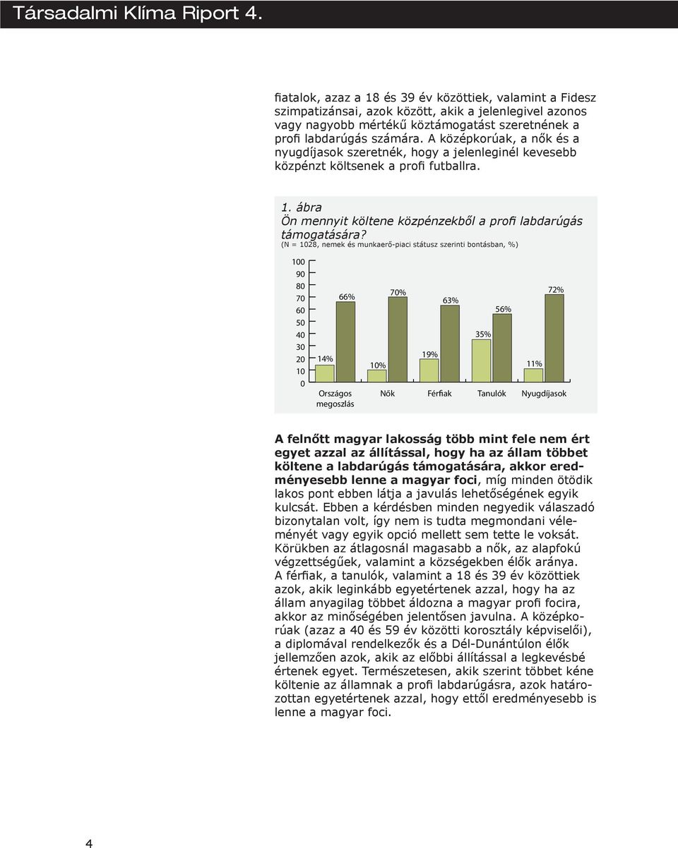 (N = 1028, nemek és munkaerő-piaci státusz szerinti bontásban, %) 100 90 80 70 60 50 40 30 20 10 0 14% 66% Országos megoszlás 10% Nők 70% 19% 63% Férfiak 35% 56% Tanulók 11% 72% Nyugdíjasok A felnőtt