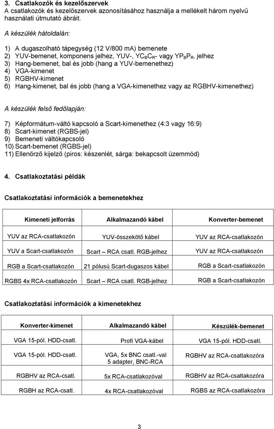 4) VGA-kimenet 5) RGBHV-kimenet 6) Hang-kimenet, bal és jobb (hang a VGA-kimenethez vagy az RGBHV-kimenethez) A készülék felső fedőlapján: 7) Képformátum-váltó kapcsoló a Scart-kimenethez (4:3 vagy