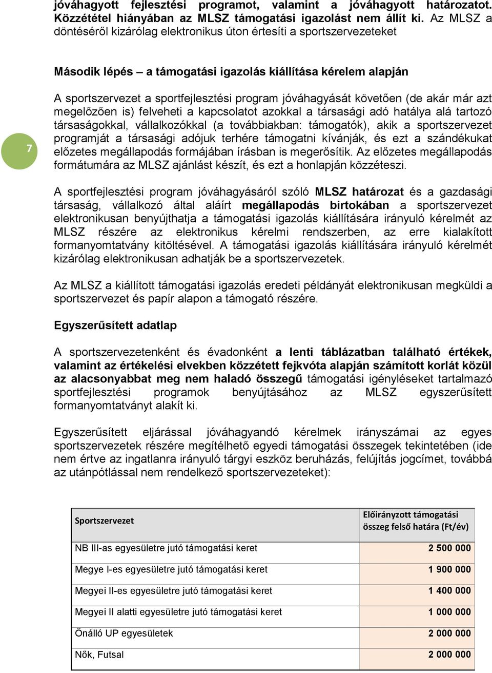 jóváhagyását követően (de akár már azt megelőzően is) felveheti a kapcsolatot azokkal a társasági adó hatálya alá tartozó társaságokkal, vállalkozókkal (a továbbiakban: támogatók), akik a