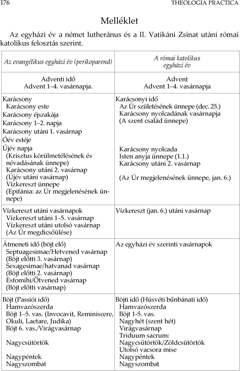 vasárnap (Újév utáni vasárnap) Vízkereszt ünnepe (Epifánia: az Úr megjelenésének ünnepe) Vízkereszt utáni vasárnapok Vízkereszt utáni 1 5.