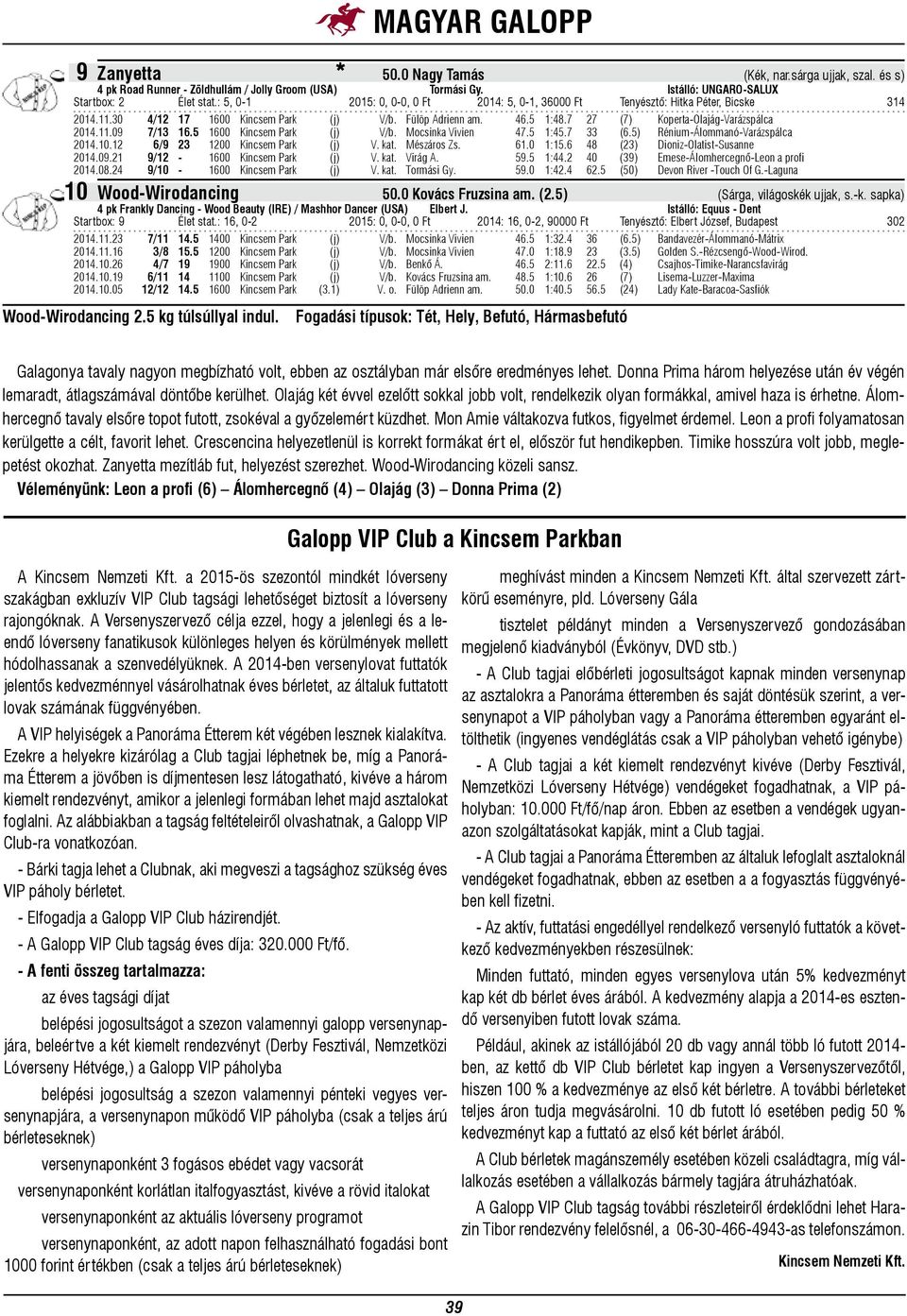 7 27 (7) Koperta-Olajág-Varázspálca 2014.11.09 7/13 16.5 1600 Kincsem Park (j) V/b. Mocsinka Vivien 47.5 1:45.7 33 (6.5) Rénium-Álommanó-Varázspálca 2014.10.12 6/9 23 1200 Kincsem Park (j) V. kat.