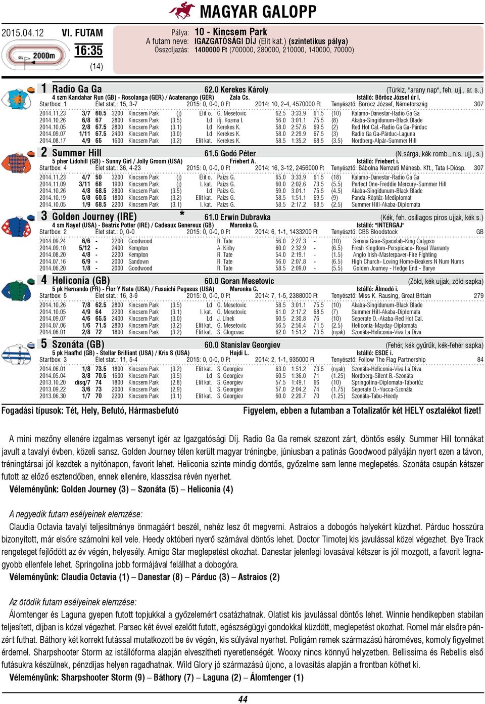 : 15, 3-7 2015: 0, 0-0, 0 Ft 2014: 10, 2-4, 4570000 Ft Tenyésztő: Böröcz József, Németország 307 2014.11.23 3/7 60.5 3200 Kincsem Park (j) Elit o. G. Mesetovic 62.5 3:33.9 61.