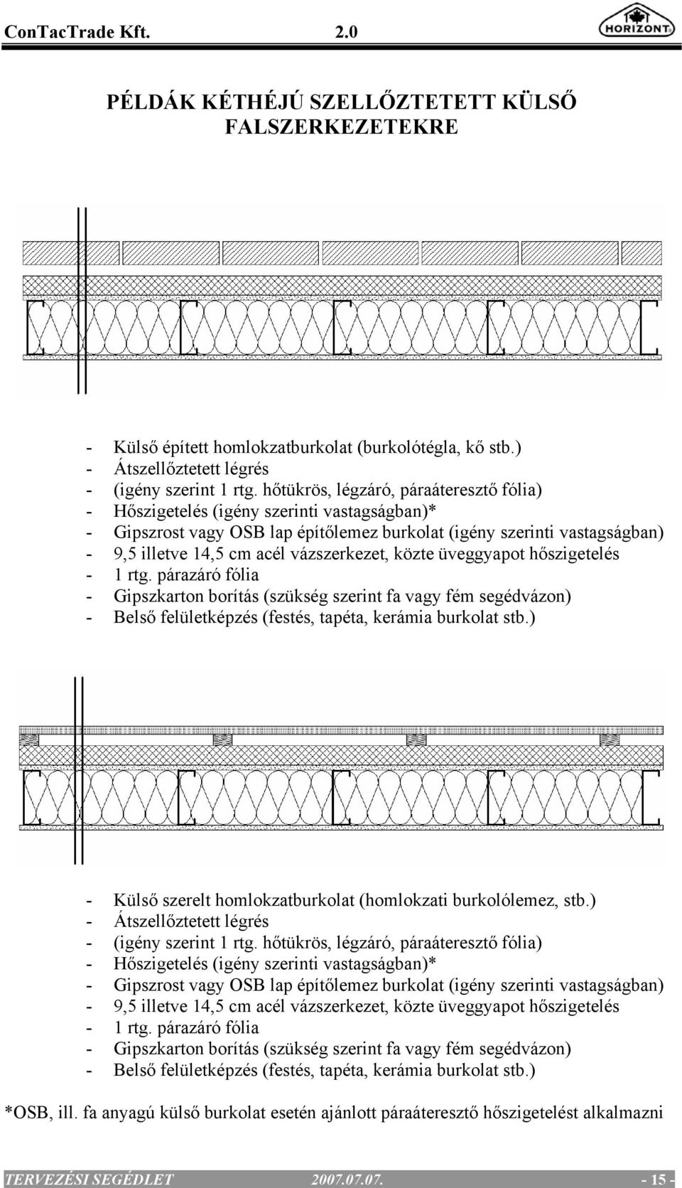 vázszerkezet, közte üveggyapot hőszigetelés - 1 rtg. párazáró fólia - Gipszkarton borítás (szükség szerint fa vagy fém segédvázon) - Belső felületképzés (festés, tapéta, kerámia burkolat stb.