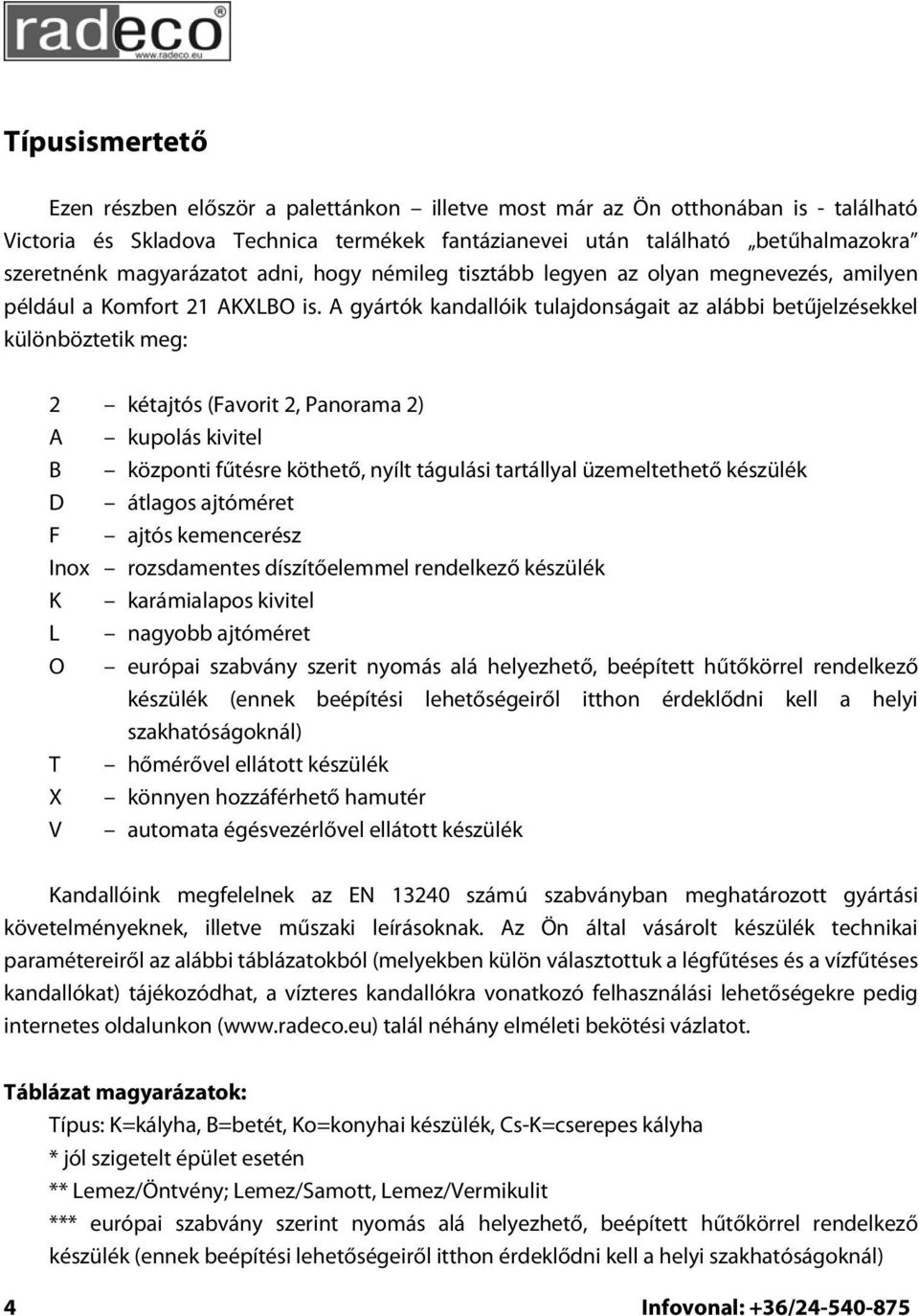 A gyártók kandallóik tulajdonságait az alábbi betűjelzésekkel különböztetik meg: 2 kétajtós (Favorit 2, Panorama 2) A kupolás kivitel B központi fűtésre köthető, nyílt tágulási tartállyal