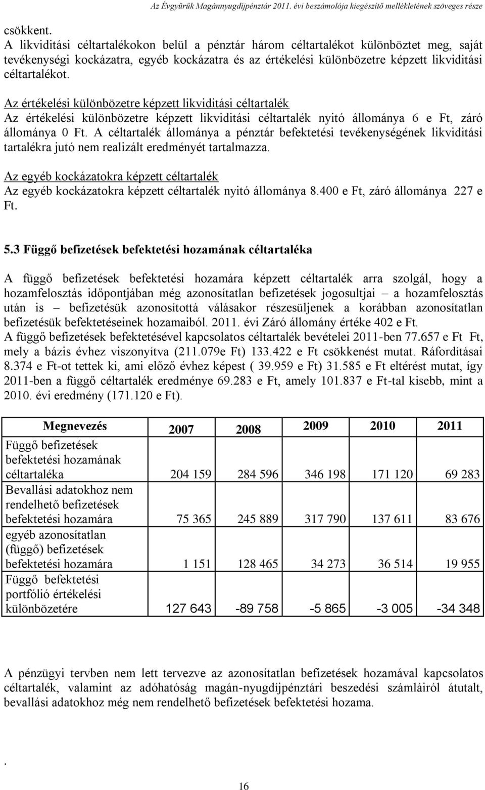 Az értékelési különbözetre képzett likviditási céltartalék Az értékelési különbözetre képzett likviditási céltartalék nyitó állománya 6 e Ft, záró állománya 0 Ft.