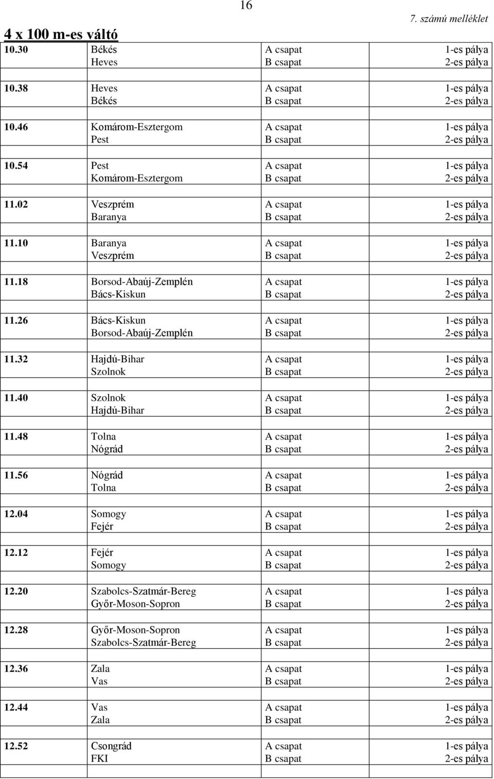 26 Bács-Kiskun Borsod-Abaúj-Zemplén 11.32 Hajdú-Bihar Szolnok 11.40 Szolnok Hajdú-Bihar 11.48 Tolna Nógrád 11.56 Nógrád Tolna 12.