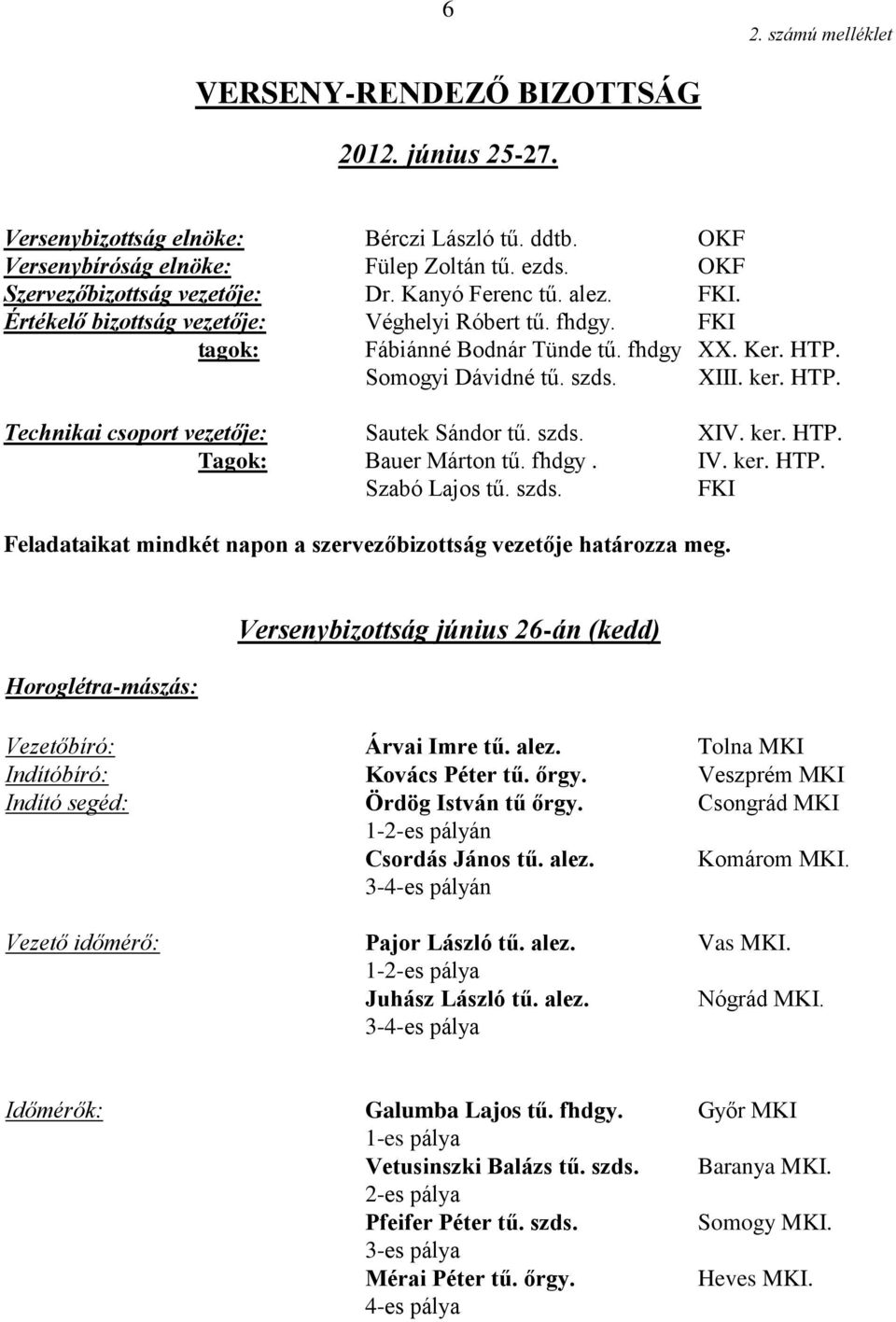 szds. XIII. ker. HTP. Technikai csoport vezetője: Sautek Sándor tű. szds. XIV. ker. HTP. Tagok: Bauer Márton tű. fhdgy. IV. ker. HTP. Szabó Lajos tű. szds. FKI Feladataikat mindkét napon a szervezőbizottság vezetője határozza meg.