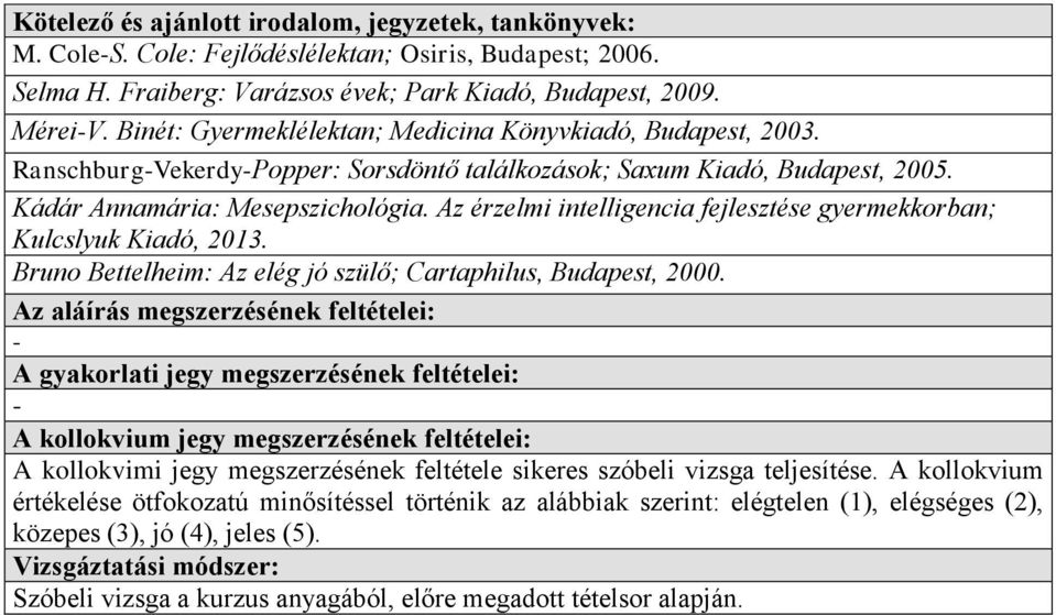 Az érzelmi intelligencia fejlesztése gyermekkorban; Kulcslyuk Kiadó, 2013. Bruno Bettelheim: Az elég jó szülő; Cartaphilus, Budapest, 2000.