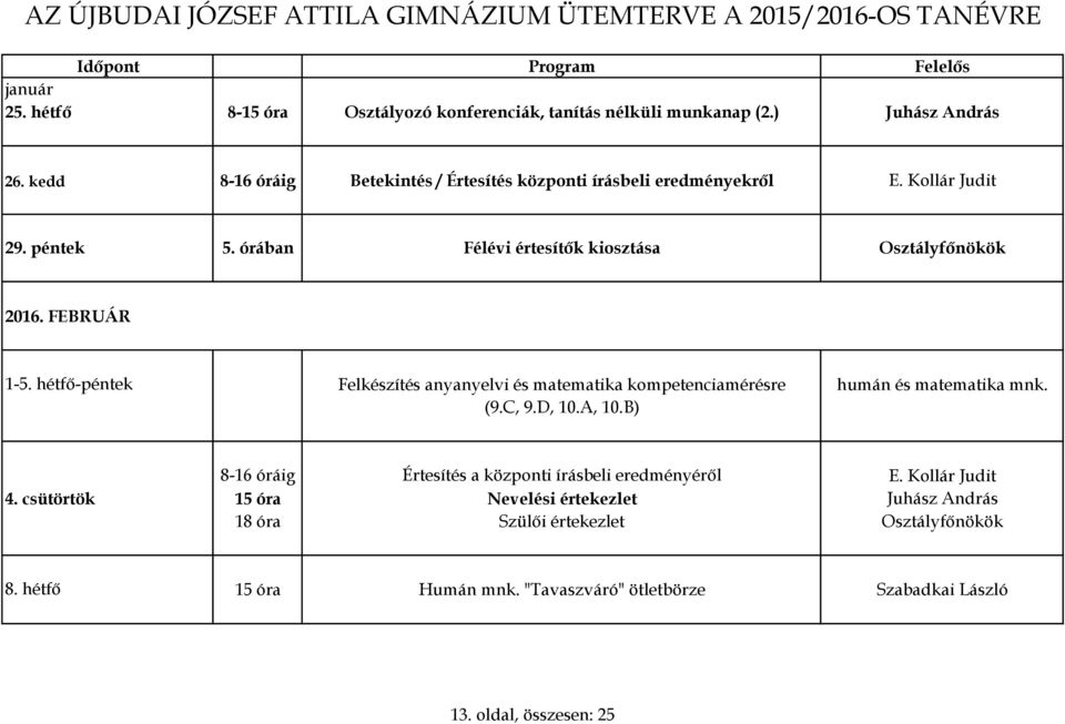 FEBRUÁR 1-5. hétfő-péntek Felkészítés anyanyelvi és matematika kompetenciamérésre humán és matematika mnk. (9.C, 9.D, 10.A, 10.