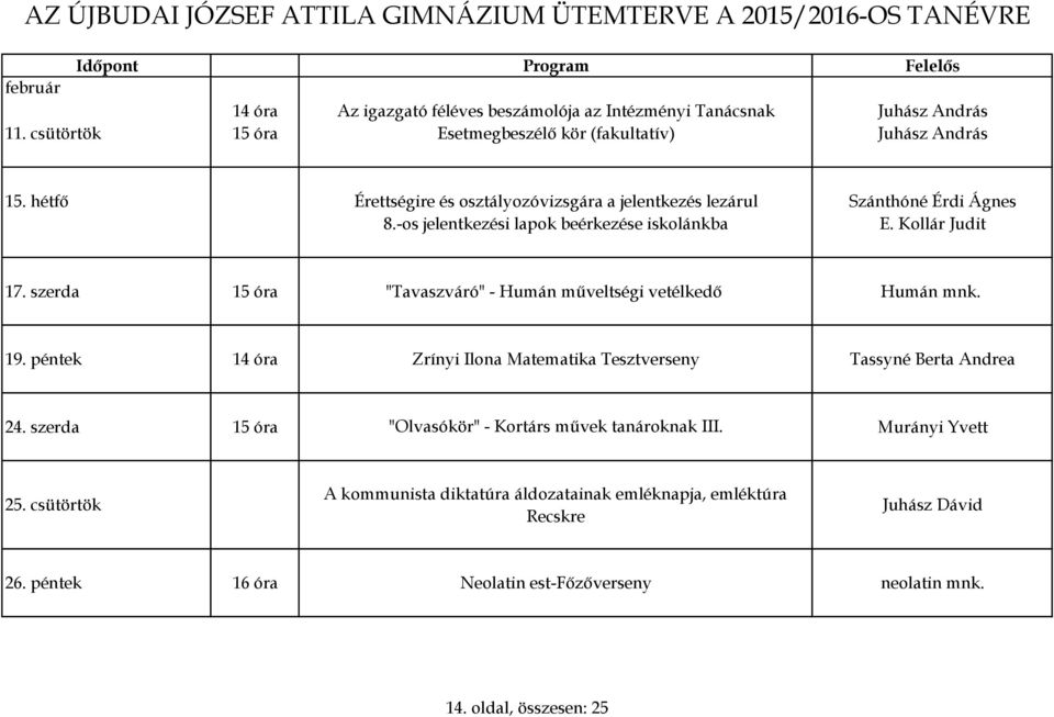 szerda 15 óra "Tavaszváró" - Humán műveltségi vetélkedő Humán mnk. 19. péntek 14 óra Zrínyi Ilona Matematika Tesztverseny Tassyné Berta Andrea 24.