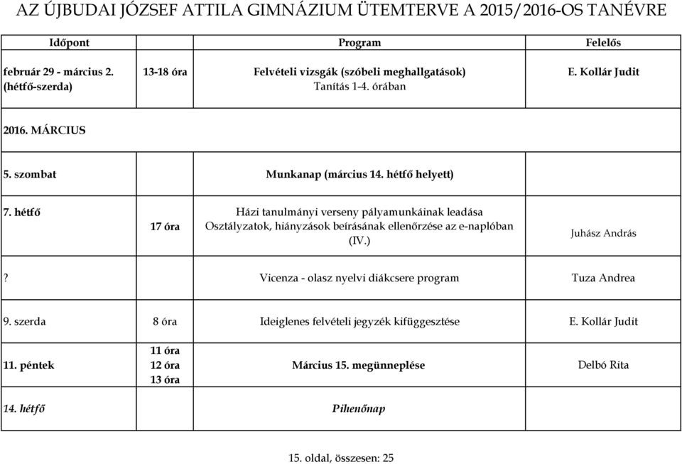 hétfő Házi tanulmányi verseny pályamunkáinak leadása 17 óra Osztályzatok, hiányzások beírásának ellenőrzése az e-naplóban (IV.) Juhász András?