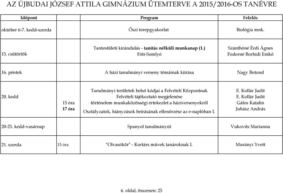 Kollár Judit 20. kedd Felvételi tájékoztató megjelenése E.