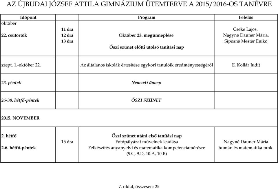 Az általános iskolák értesítése egykori tanulóik eredményességéről E. Kollár Judit 23. péntek Nemzeti ünnep 26-30. hétfő-péntek ŐSZI SZÜNET 2015.