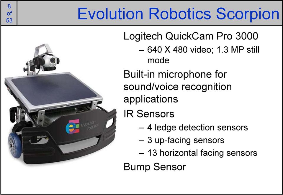 3 MP still mode Built-in microphone for sound/voice