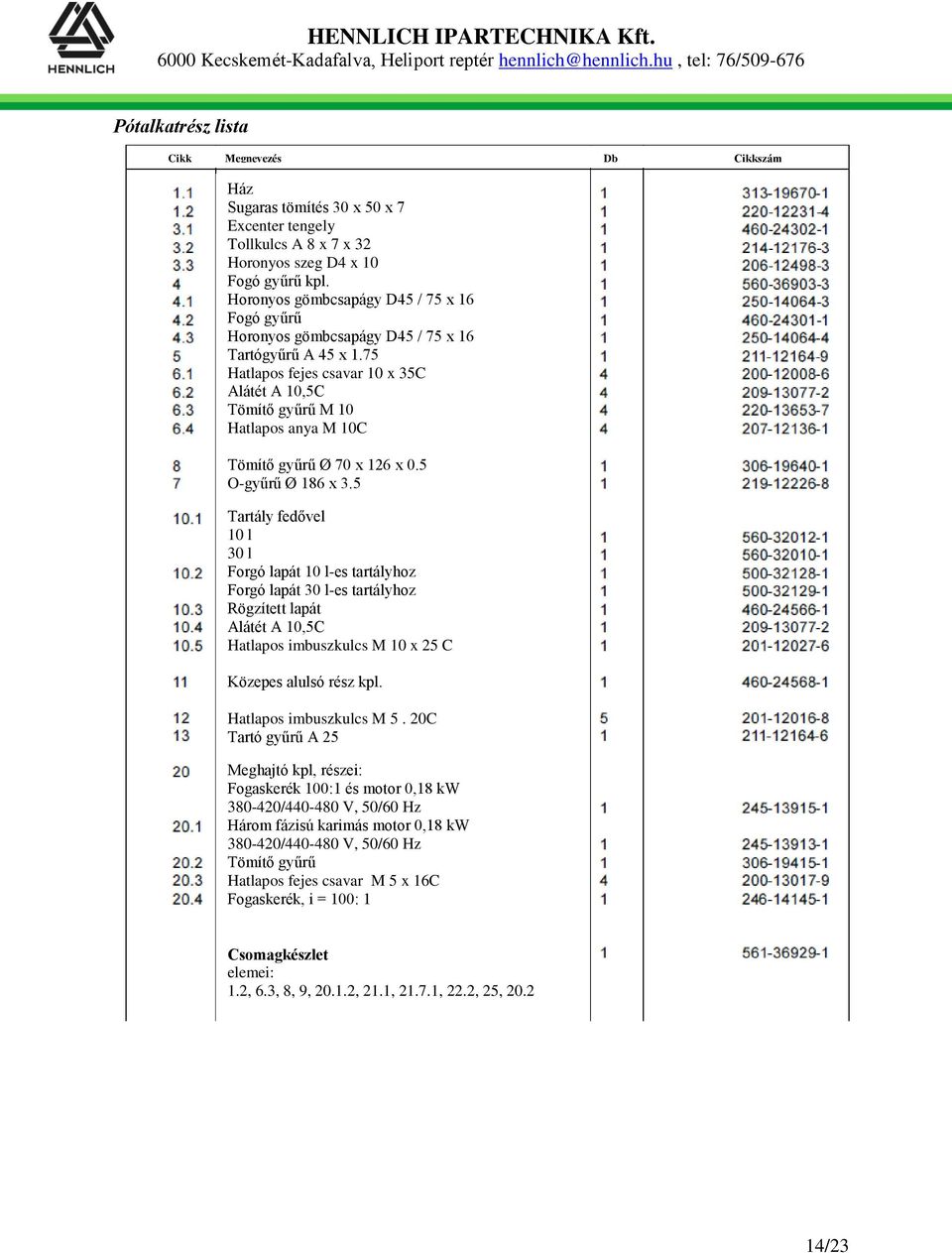 75 Hatlapos fejes csavar 10 x 35C Alátét A 10,5C Tömítő gyűrű M 10 Hatlapos anya M 10C Tömítő gyűrű Ø 70 x 126 x 0.5 O-gyűrű Ø 186 x 3.