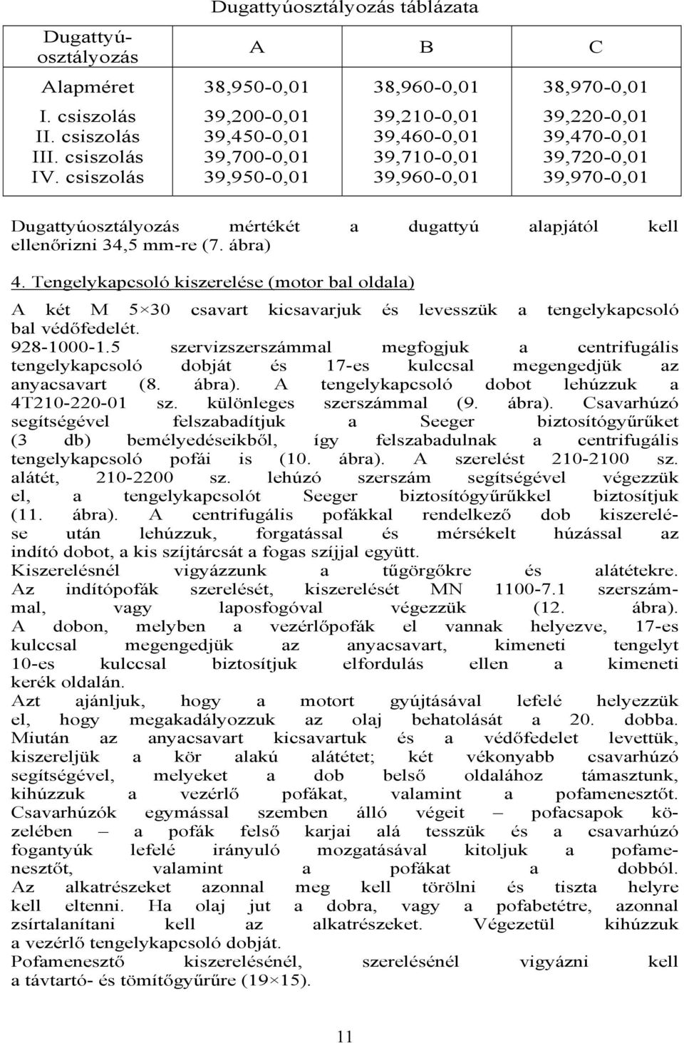 39,470-0,01 39,720-0,01 39,970-0,01 Dugattyúosztályozás mértékét a dugattyú alapjától kell ellenőrizni 34,5 mm-re (7. ábra) 4.