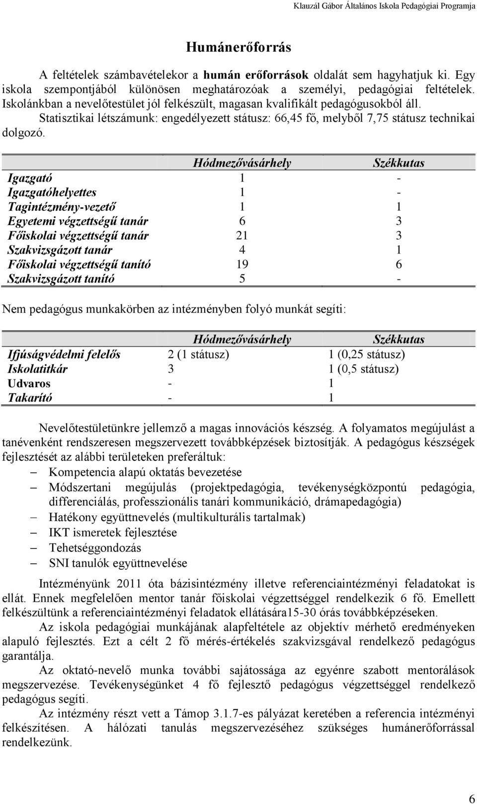 Hódmezővásárhely Székkutas Igazgató 1 - Igazgatóhelyettes 1 - Tagintézmény-vezető 1 1 Egyetemi végzettségű tanár 6 3 Főiskolai végzettségű tanár 21 3 Szakvizsgázott tanár 4 1 Főiskolai végzettségű