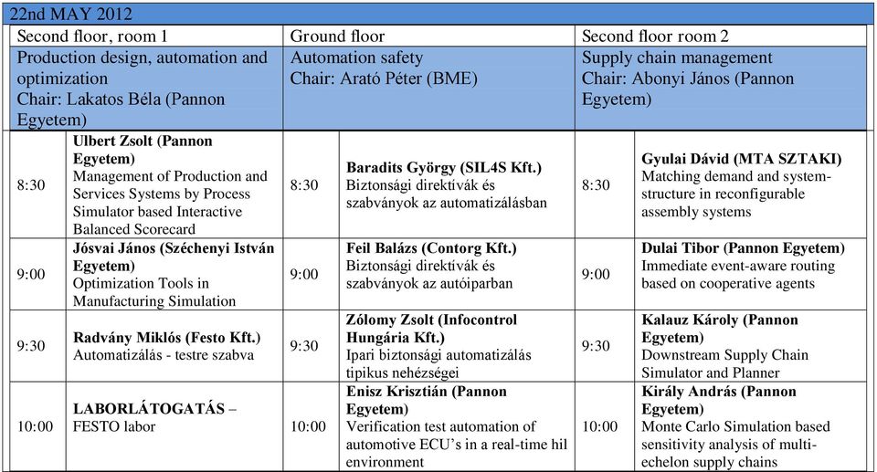 István Optimization Tools in Manufacturing Simulation Radvány Miklós (Festo Kft.) Automatizálás - testre szabva LABORLÁTOGATÁS FESTO labor 10:00 Baradits György (SIL4S Kft.