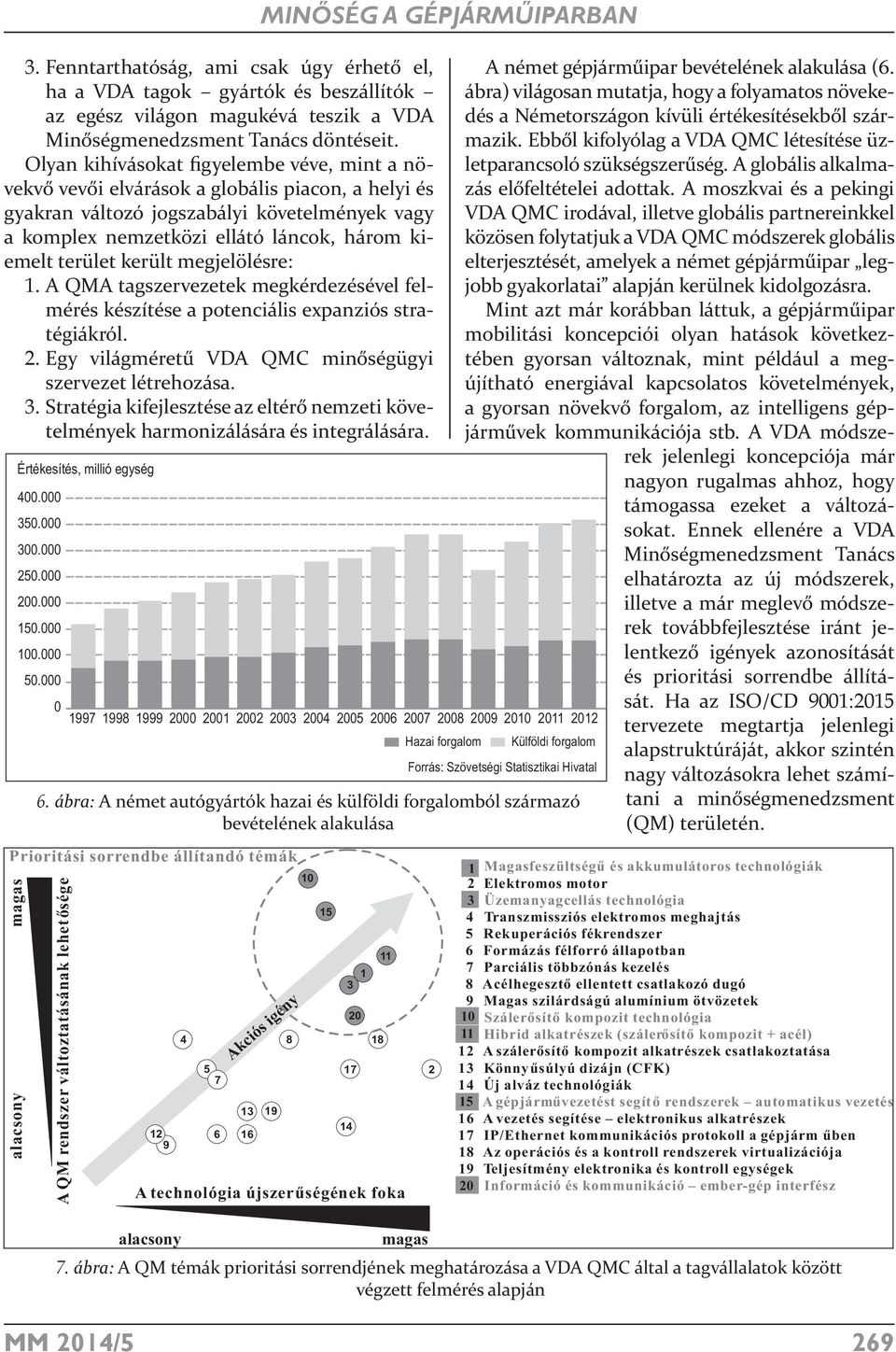 terület került megjelölésre: 1. A QMA tagszervezetek megkérdezésével felmérés készítése a potenciális expanziós stratégiákról. 2. Egy világméretű VDA QMC minőségügyi szervezet létrehozása. 3.