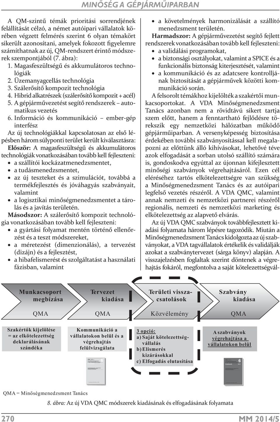 Hibrid alkatrészek (szálerősítő kompozit + acél) 5. A gépjárművezetést segítő rendszerek automatikus vezetés 6.