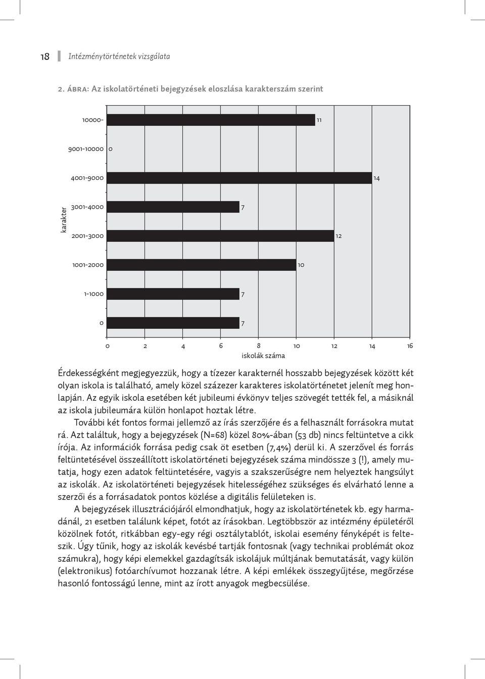 Érdekességként megjegyezzük, hogy a tízezer karakternél hosszabb bejegyzések között két olyan iskola is található, amely közel százezer karakteres iskolatörténetet jelenít meg honlapján.