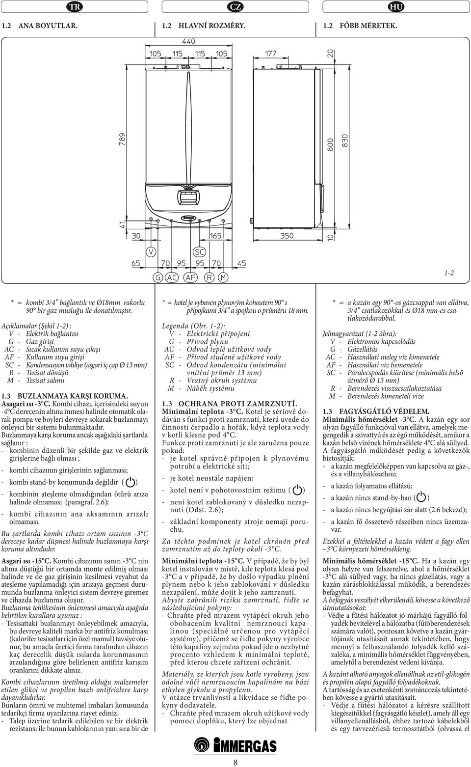 Tesisat salımı 1.3 BUZLANMAYA KARŞI KORUMA. Asagari ısı -3 C.