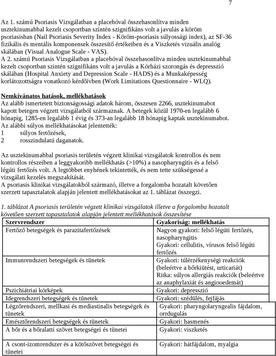 Köröm-psoriasis súlyossági index), az SF-36 fizikális és mentális komponensek összesítő értékeiben és a Viszketés vizuális analóg skálában (Visual Analogue Scale - VAS). A 2.