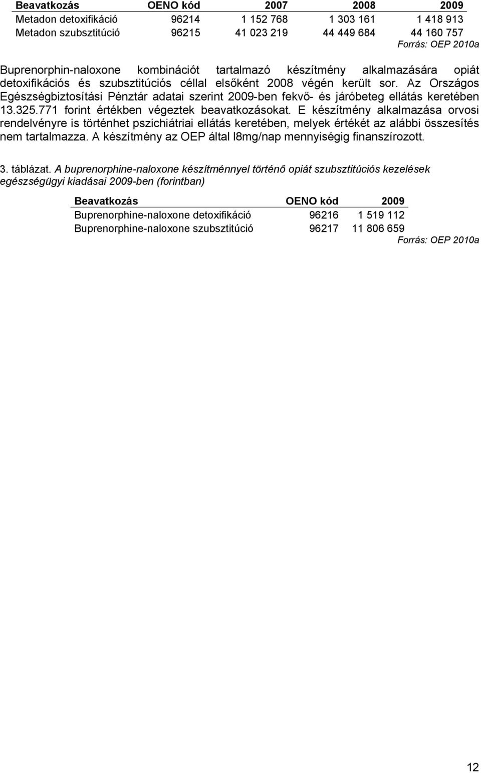 Az Országos Egészségbiztosítási Pénztár adatai szerint 2009-ben fekvő- és járóbeteg ellátás keretében 13.325.771 forint értékben végeztek beavatkozásokat.