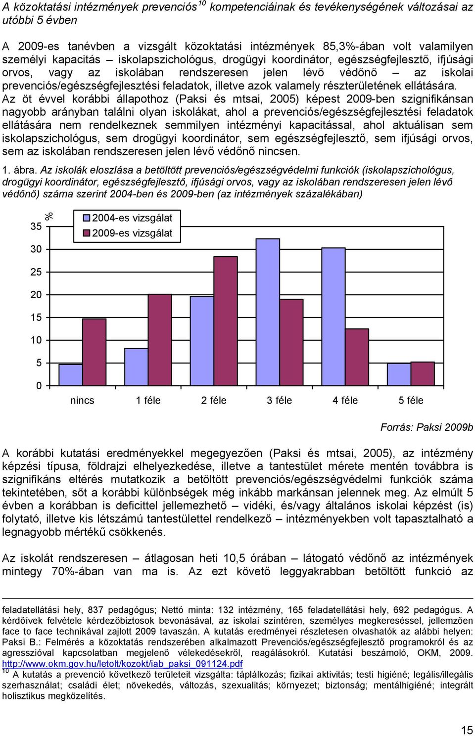 azok valamely részterületének ellátására.