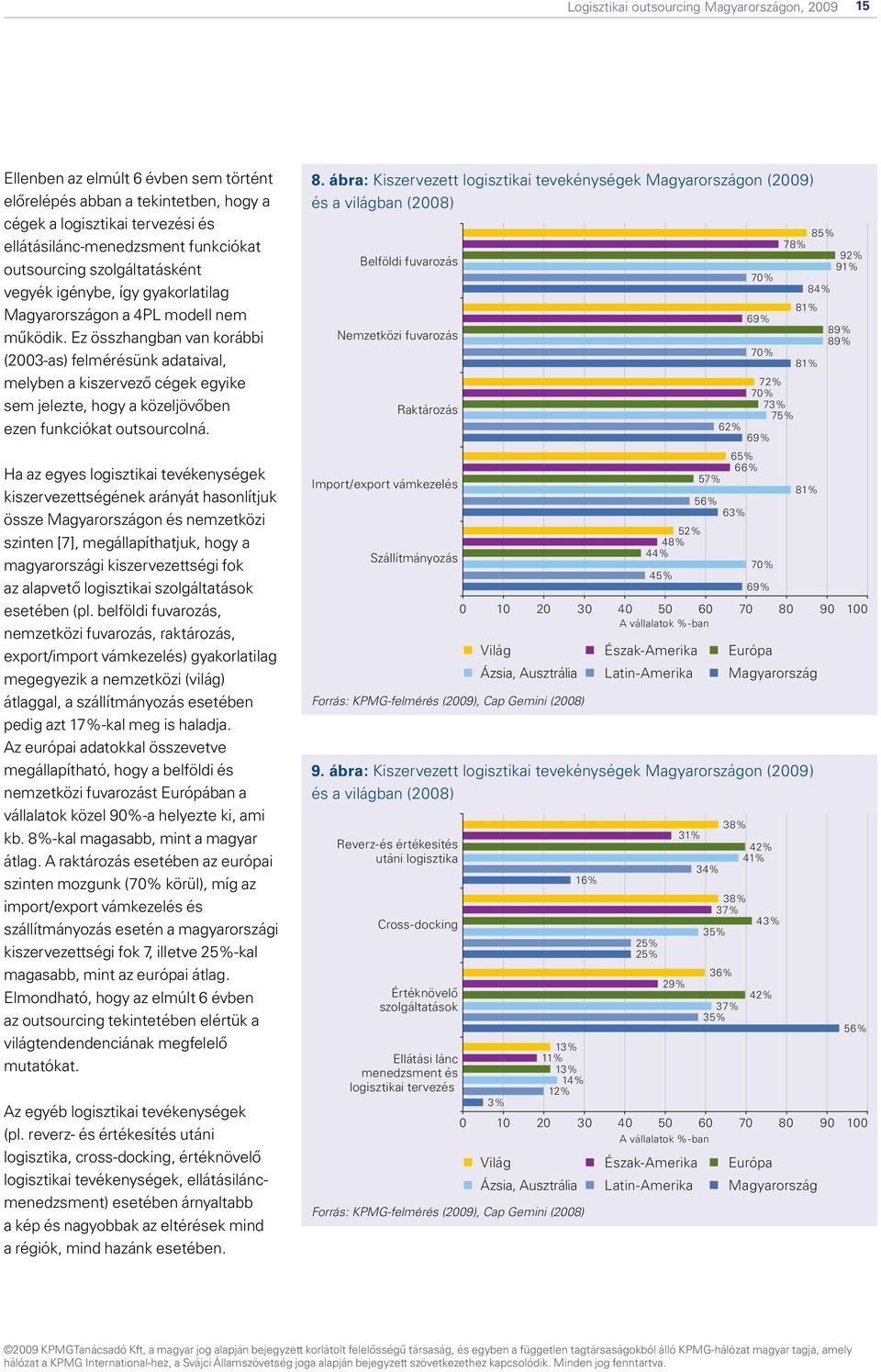 Ez összhangban van korábbi (2003-as) felmérésünk adataival, melyben a kiszervező cégek egyike sem jelezte, hogy a közeljövőben ezen funkciókat outsourcolná.