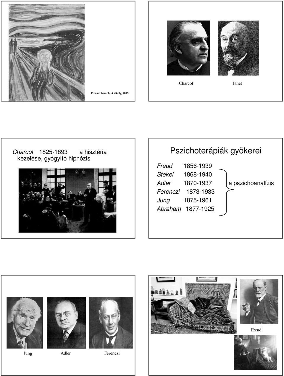 Pszichoterápiák gyökerei Freud 1856-1939 Stekel 1868-1940 Adler