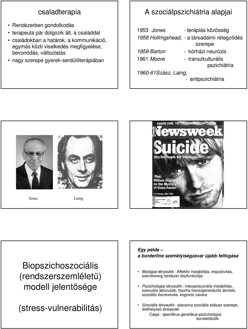 terápiás közösség 1958 Hollmgshead, - a társadalmi rétegzıdés szerepe 1959 Barton - kórházi neurózis 1961 Moore - transzkulturális pszichiátria 1960-61Szász, Laing, - antipszichiátria Szasz Laing