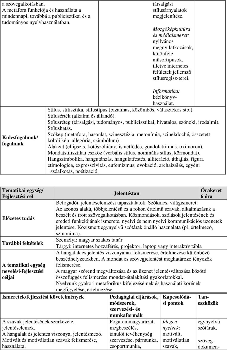 Kulcs/ Tematikai egység/ Fejlesztési cél Előzetes tudás További feltételek A tematikai egység nevelési-fejlesztési Ismeretek/fejlesztési követelmények A szavak jelentésének szerkezete, jelentéselemek.