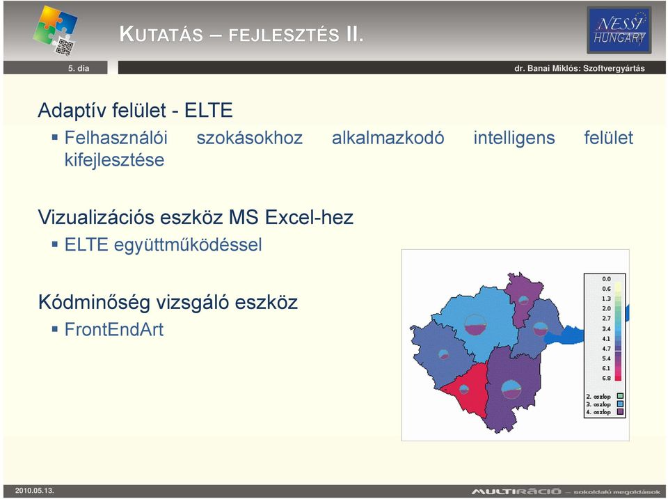 kifejlesztése Vizualizációs eszköz MS Excel-hez