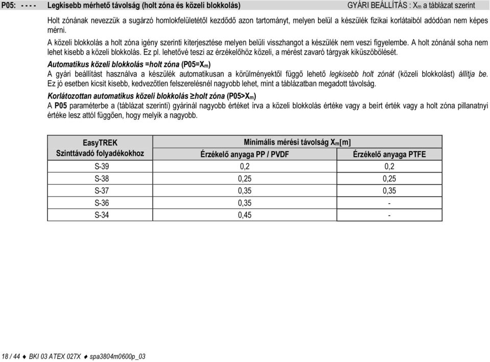 A holt zónánál soha nem lehet kisebb a közeli blokkolás. Ez pl. lehetővé teszi az érzékelőhöz közeli, a mérést zavaró tárgyak kiküszöbölését.