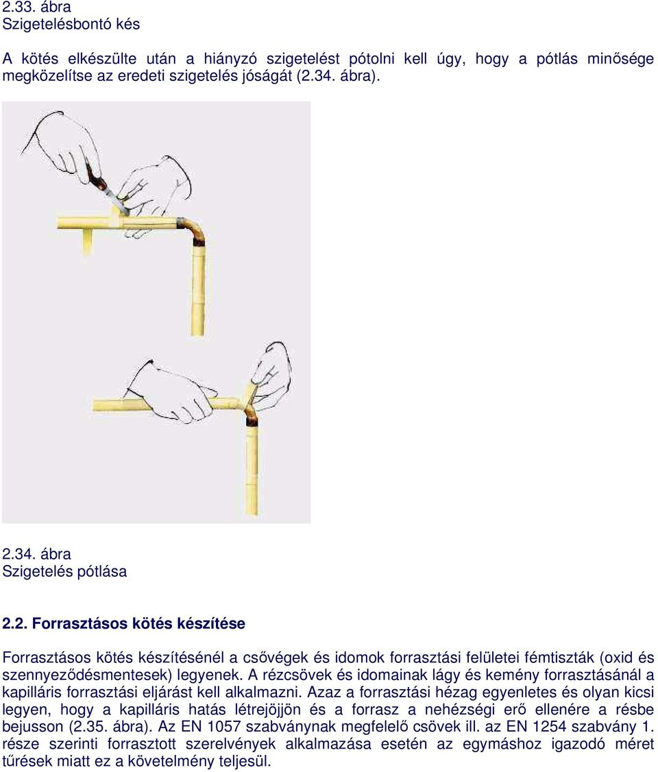 A rézcsövek és idomainak lágy és kemény forrasztásánál a kapilláris forrasztási eljárást kell alkalmazni.