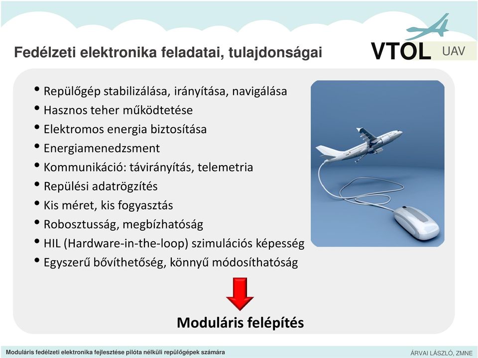 távirányítás, telemetria Repülési adatrögzítés Kis méret, kis fogyasztás Robosztusság,