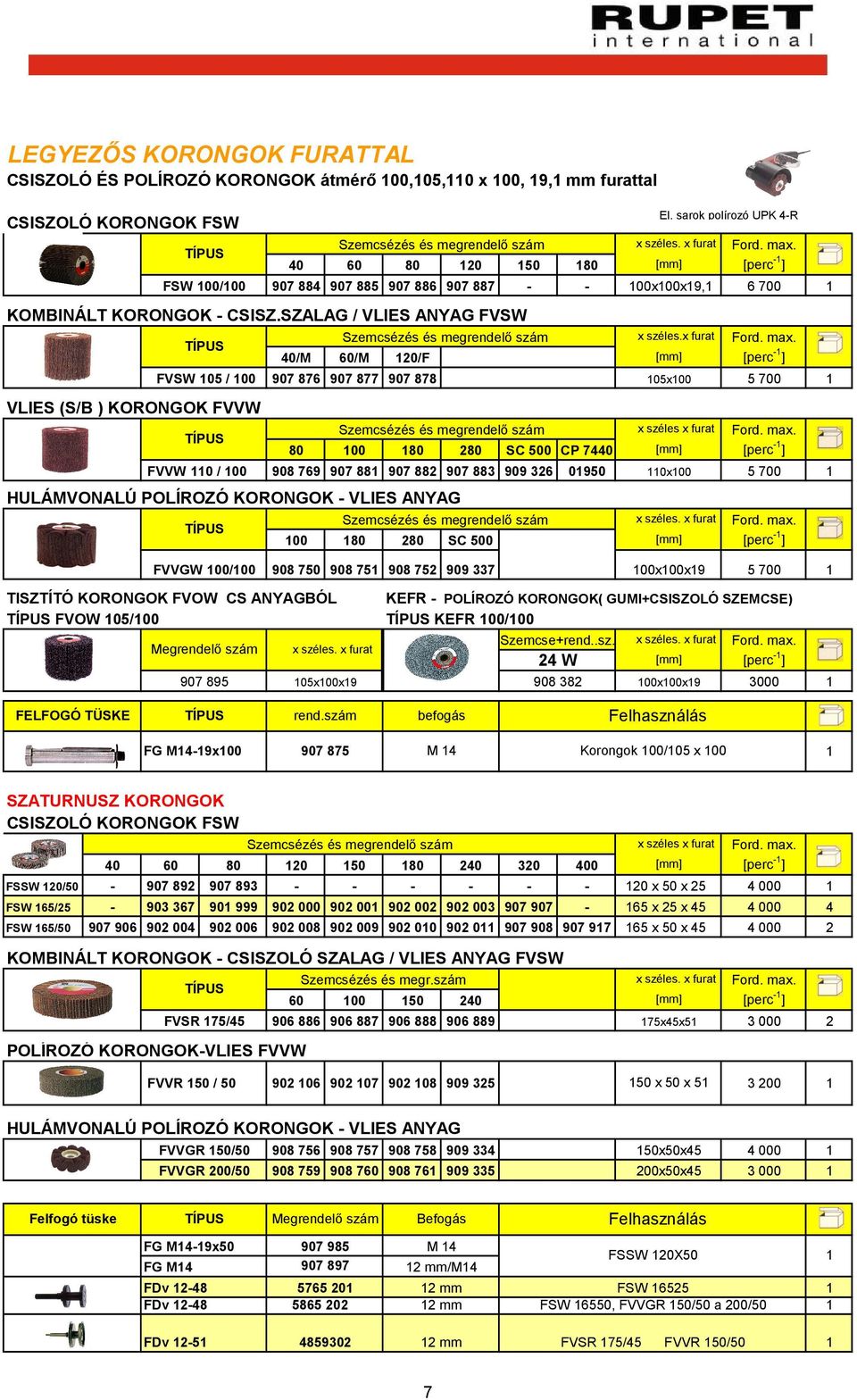 40 60 80 20 50 80 [mm] [perc - ] 907 884 907 885 907 886 907 887 - - 00x00x9, 6 700 Szemcsézés és megrendelő szám Ford. max.