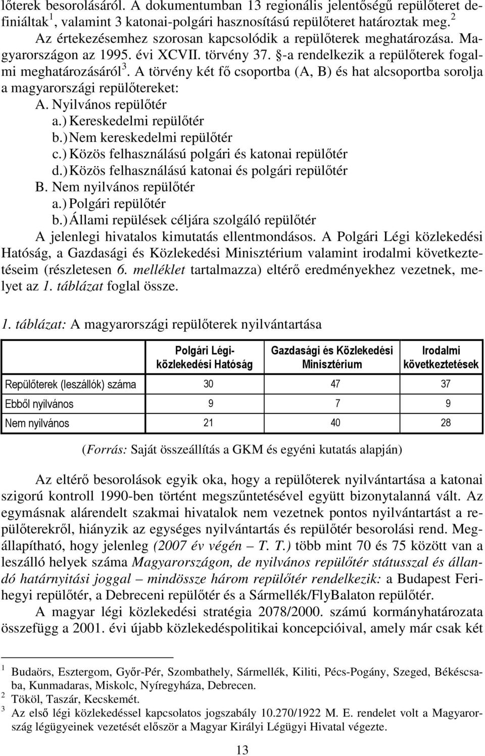 A törvény két fő csoportba (A, B) és hat alcsoportba sorolja a magyarországi repülőtereket: A. Nyilvános repülőtér a.) Kereskedelmi repülőtér b.) Nem kereskedelmi repülőtér c.