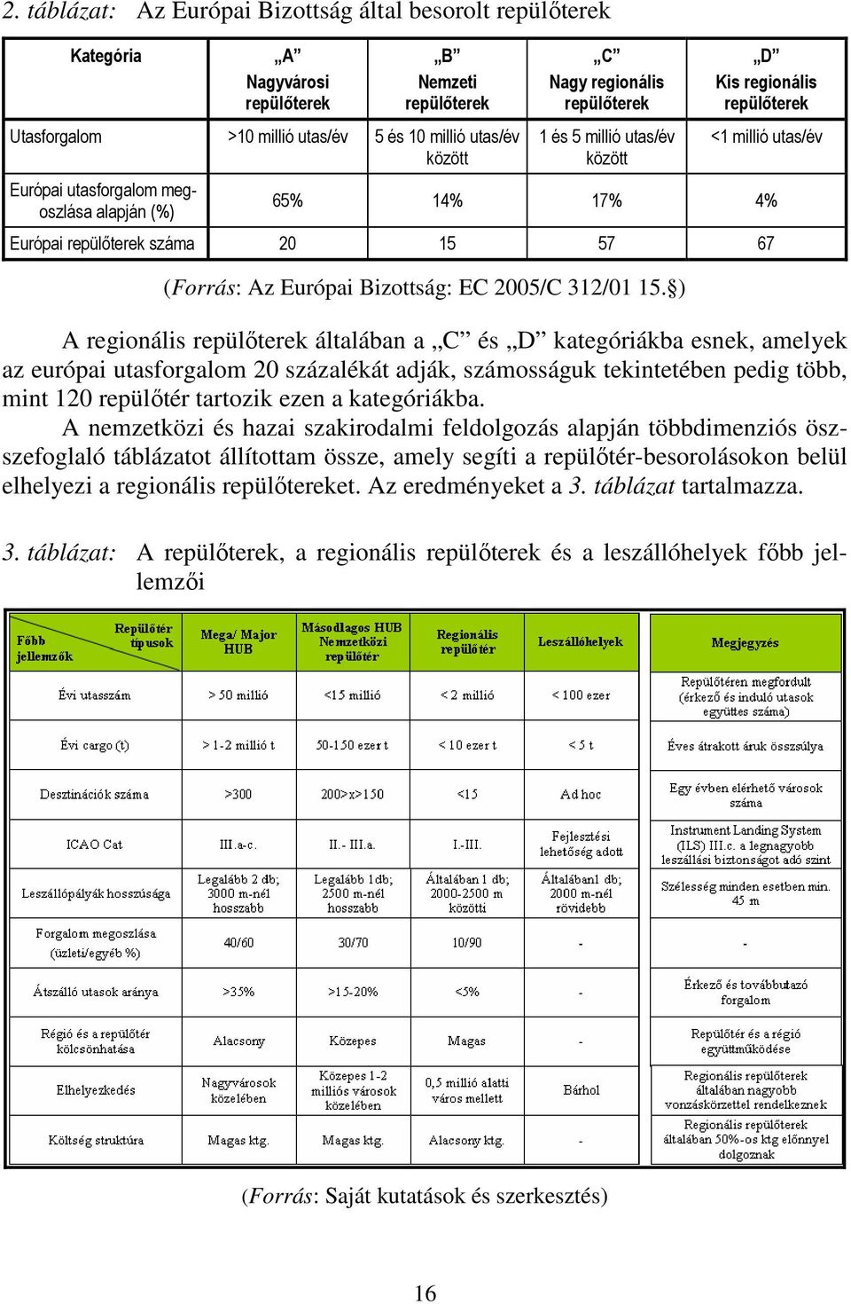 (Forrás: Az Európai Bizottság: EC 2005/C 312/01 15.