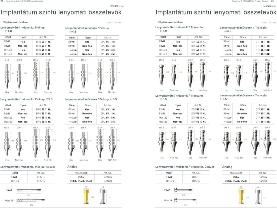 0 enyomatvételi műcsonk / Transzfer Méret Típus Méret Típus Méret Típus Méret Típus Rövid Hex DPU 40 11 H Rövid Hex DPU 45 11 H Rövid Hex DTF 40 11 H Rövid Hex DTF 45 11 H Rövid Non-hex DPU 40 11 N