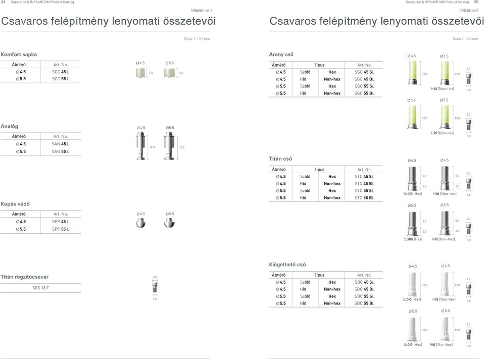 8 Titán cső Átmérő Típus Szóló Hex STC 45 S 8.7 8.7 2.3 Kopás védő Híd Non-hex STC 45 B Szóló Hex STC 55 S Híd Non-hex STC 55 B 3.3 Szóló (Hex) 3.3 Híd (Non-hex) 1.8 Átmérő SPP 45 8.7 8.7 2.3 SPP 55 3.