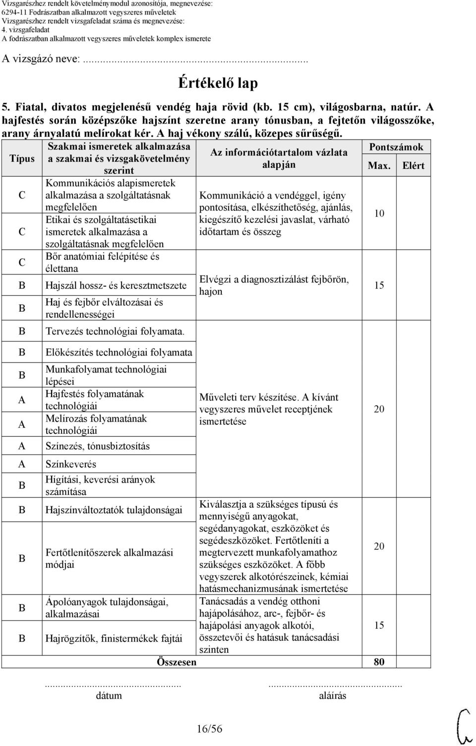 Típus Szakmai ismeretek alkalmazása a szakmai és vizsgakövetelmény szerint Kommunikációs alapismeretek alkalmazása a szolgáltatásnak megfelelően Etikai és szolgáltatásetikai ismeretek alkalmazása a