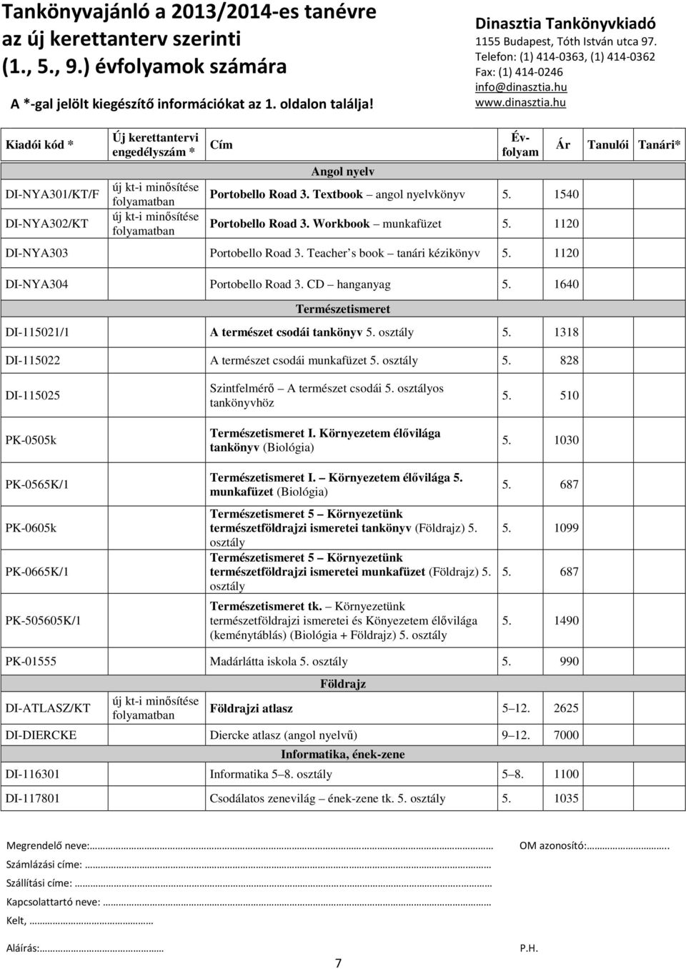 1318 DI-115022 A természet csodái munkafüzet 5. osztály 5. 828 DI-115025 PK-0505k PK-0565K/1 PK-0605k PK-0665K/1 PK-505605K/1 Szintfelmérő A természet csodái 5.